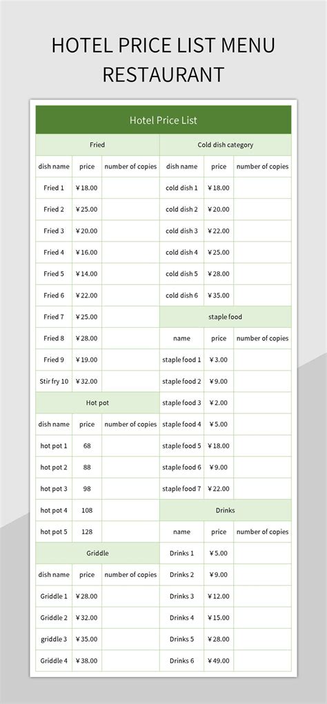Room Rates and Food .